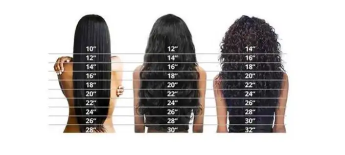 how to measure your wig